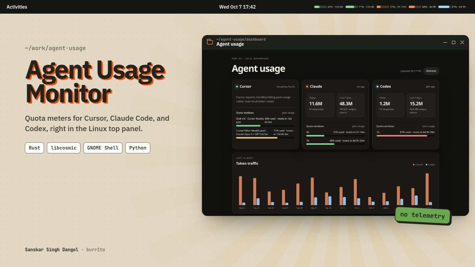 Agent Usage Monitor cover